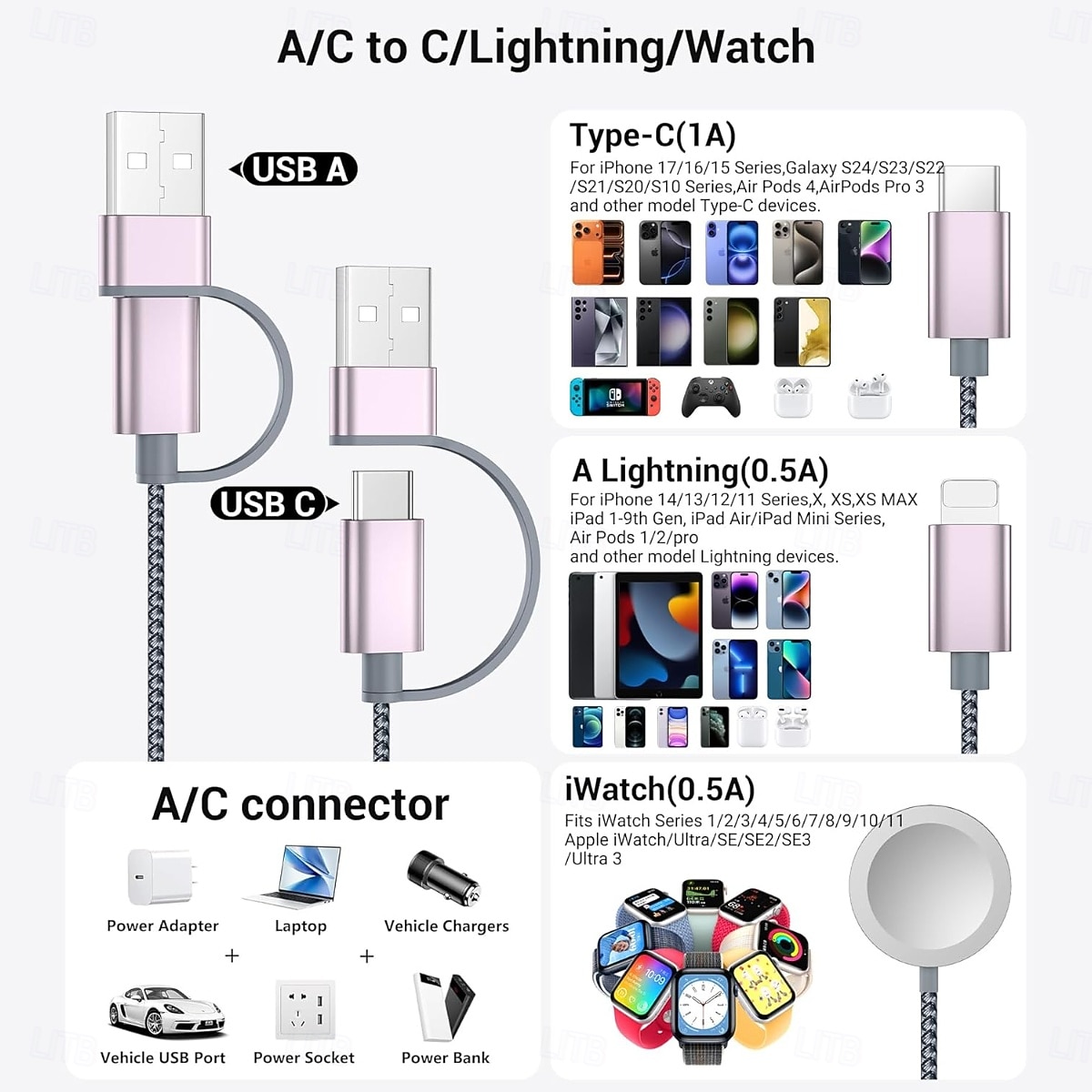 Необходимый дорожный кабель USB-C 3-в-2, подходящий для зарядки Apple Watch/iPhone 17/мультизарядный кабель Lightning, портативный, предназначенный для iWatch и iPhone 16 2025 - $18.99 –P1