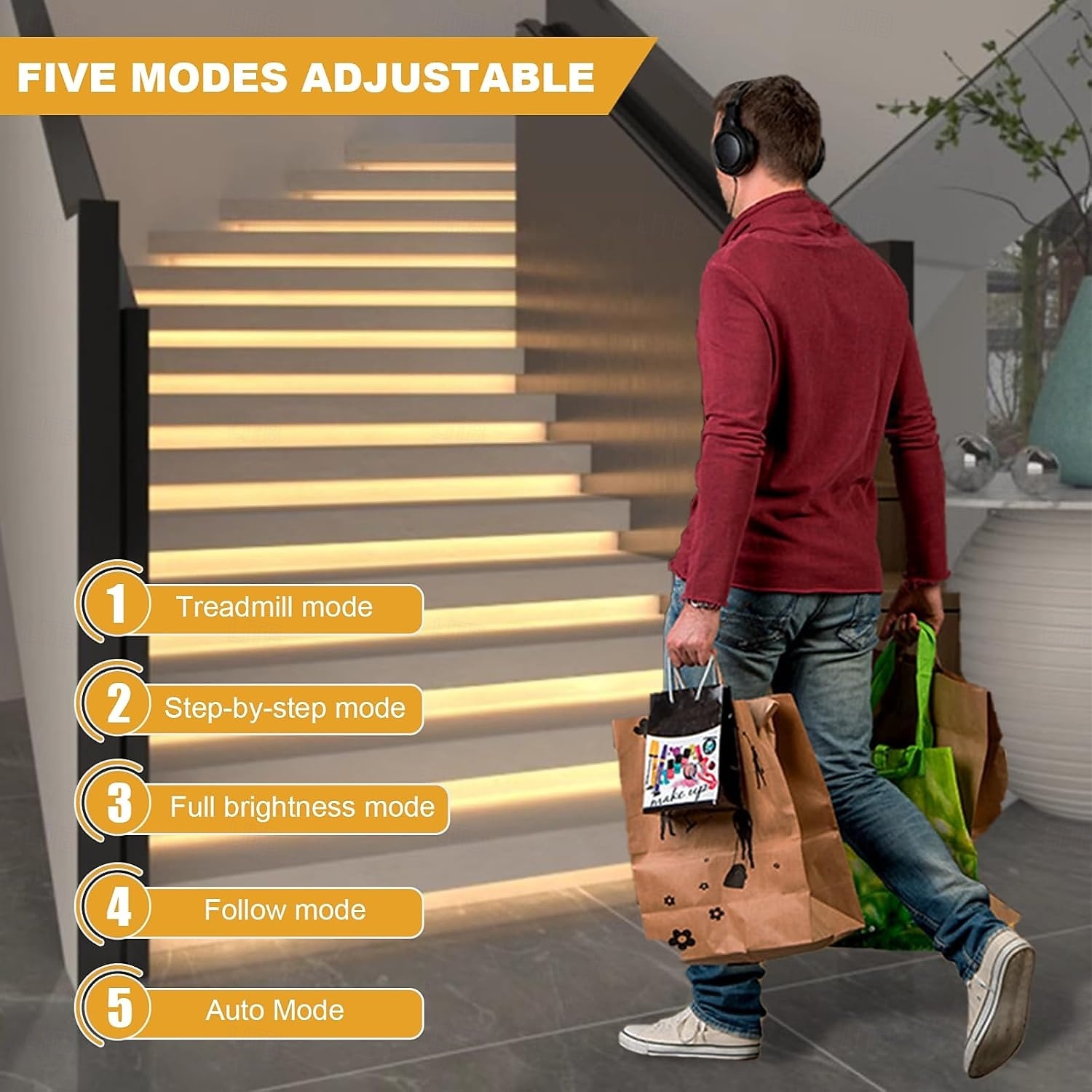 32 Channel Motion Sensor LED Stair Controller Automatic Staircase Lighting Controller Short Circuit Proof Stairway Step Light Controller Adjustable Brightness for Indoor Under Stair Lighting DC12-24V 2025 - $43.99 –P7