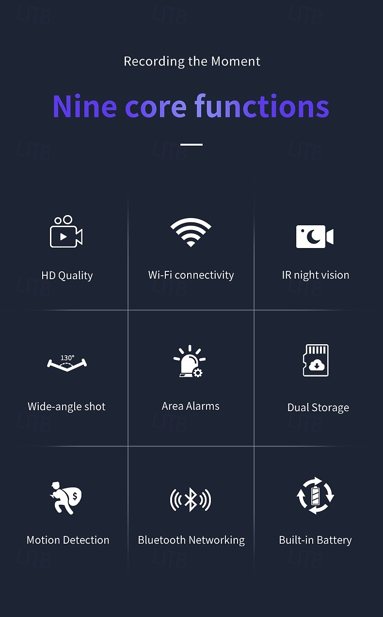 2026年 ワイヤレスWiFiセキュリティカメラ、130°広角、赤外線ナイトビジョン搭載のHDホーム監視カメラ &動体検知、Bluetooth接続、ベビー/ペットモニター用デュアルストレージ、ブラック  コレクション – $38.99 –P1