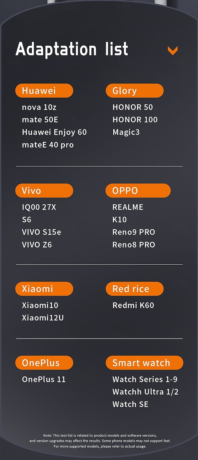 Wireless Charging for Apple Watch iWatch Magnetic PD Fast Charging 65W 2-in-1 Type-C Cable 20V 3A 2026 - $16.99 –P8