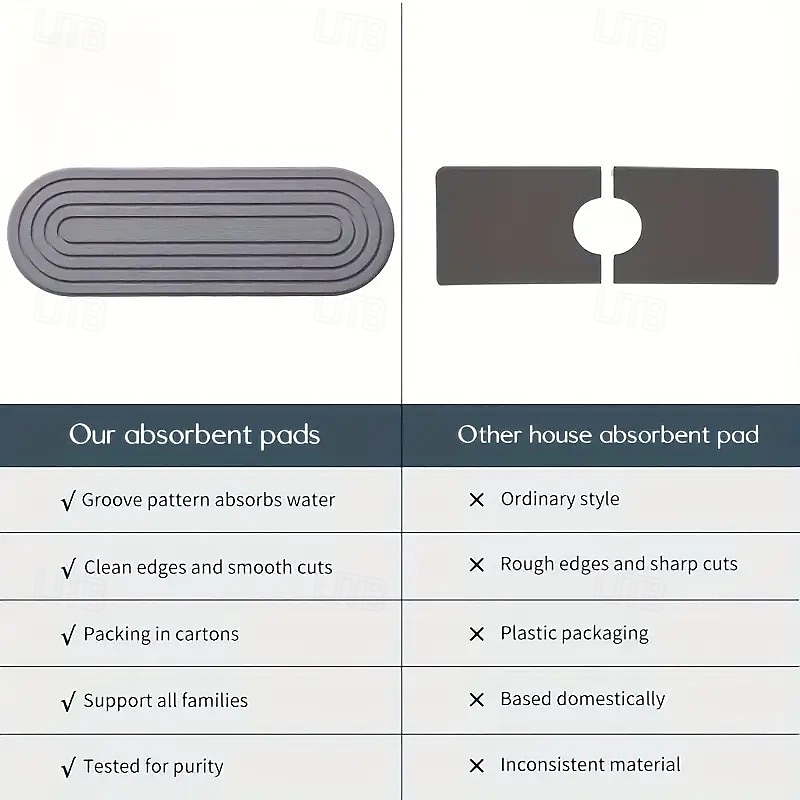 Bandeja de piedra absorbente para encimeras de cocina y baño: escurridor de fregadero de secado rápido con patas de madera, superficie de lufa natural, organizador de desagüe multiusos, artículo 2026 - $21.99 –P5