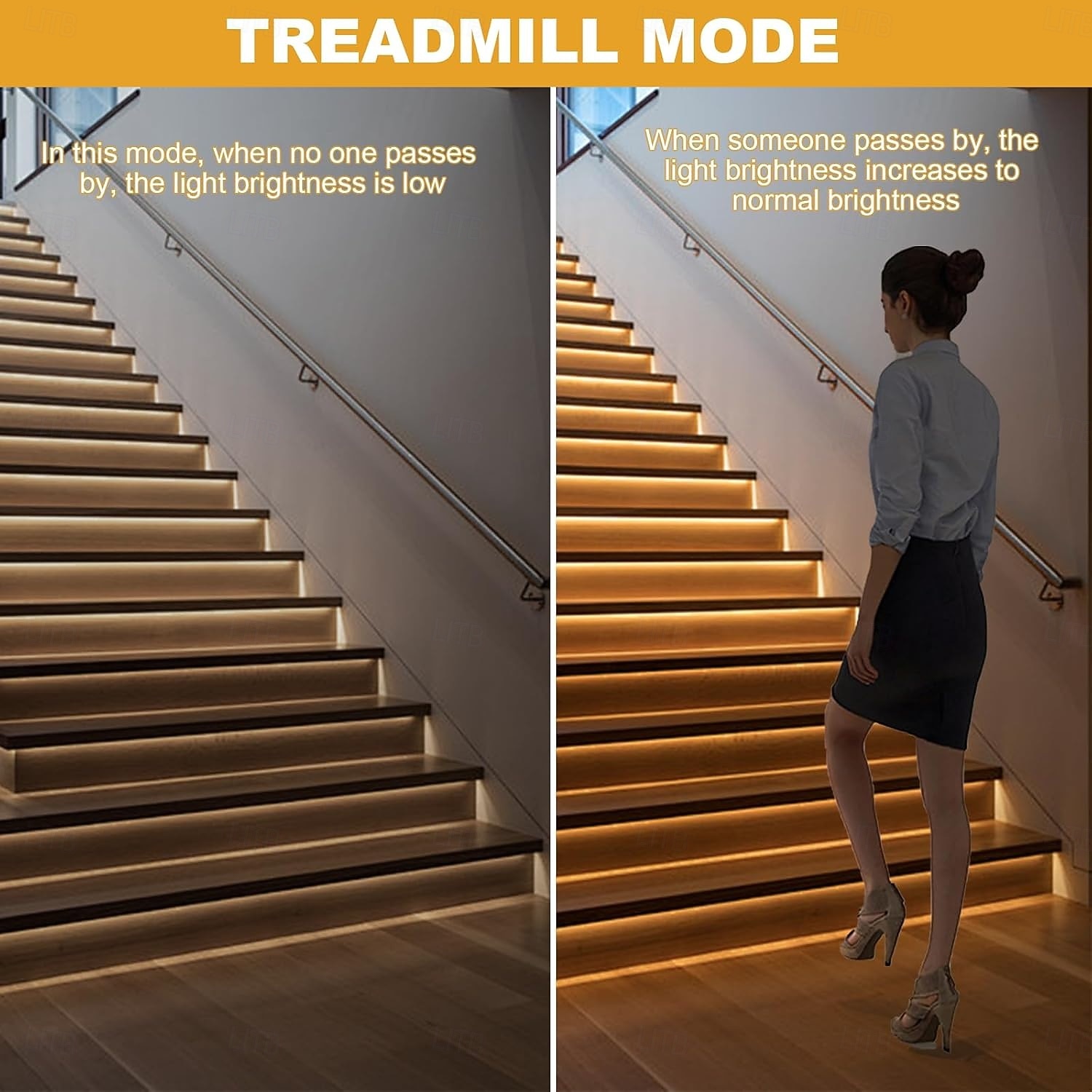 32 Channel Motion Sensor LED Stair Controller Automatic Staircase Lighting Controller Short Circuit Proof Stairway Step Light Controller Adjustable Brightness for Indoor Under Stair Lighting DC12-24V 2025 - $43.99 –P6