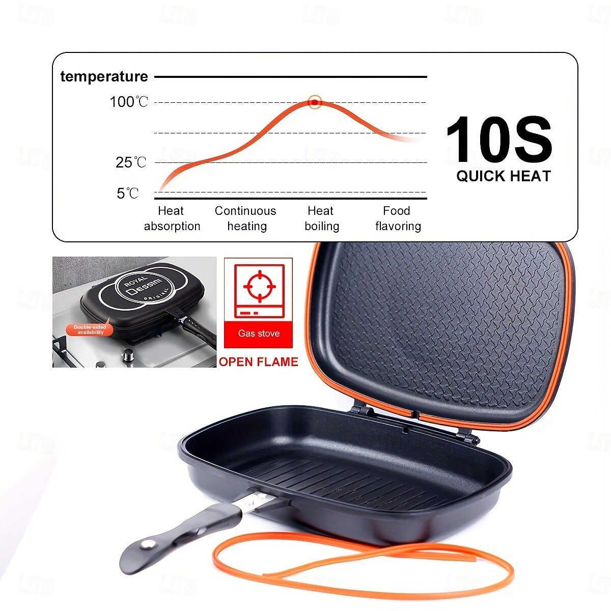 1 יחידות ציפוי טפלון דו-צדדי נון-סטיק &תבנית אפייה - כלי בישול יצוקים עם בישול בלחץ דו-צדדי לחביתות, כריכים, עוף, ברביקיו &עיצוב אלומיניום עמיד יותר למטבחים ביתיים &קמפינג בחוץ, 2026 - $127.99 –P5