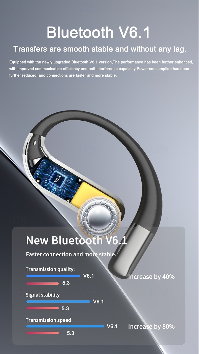 Intelligent AI Translation Earbuds Private-Mould OWS Semi-In-Ear Sports Earhook Bluetooth Earphones Extra-Long Battery Life Valentine's Day Gift 2026 - $26.99 –P5