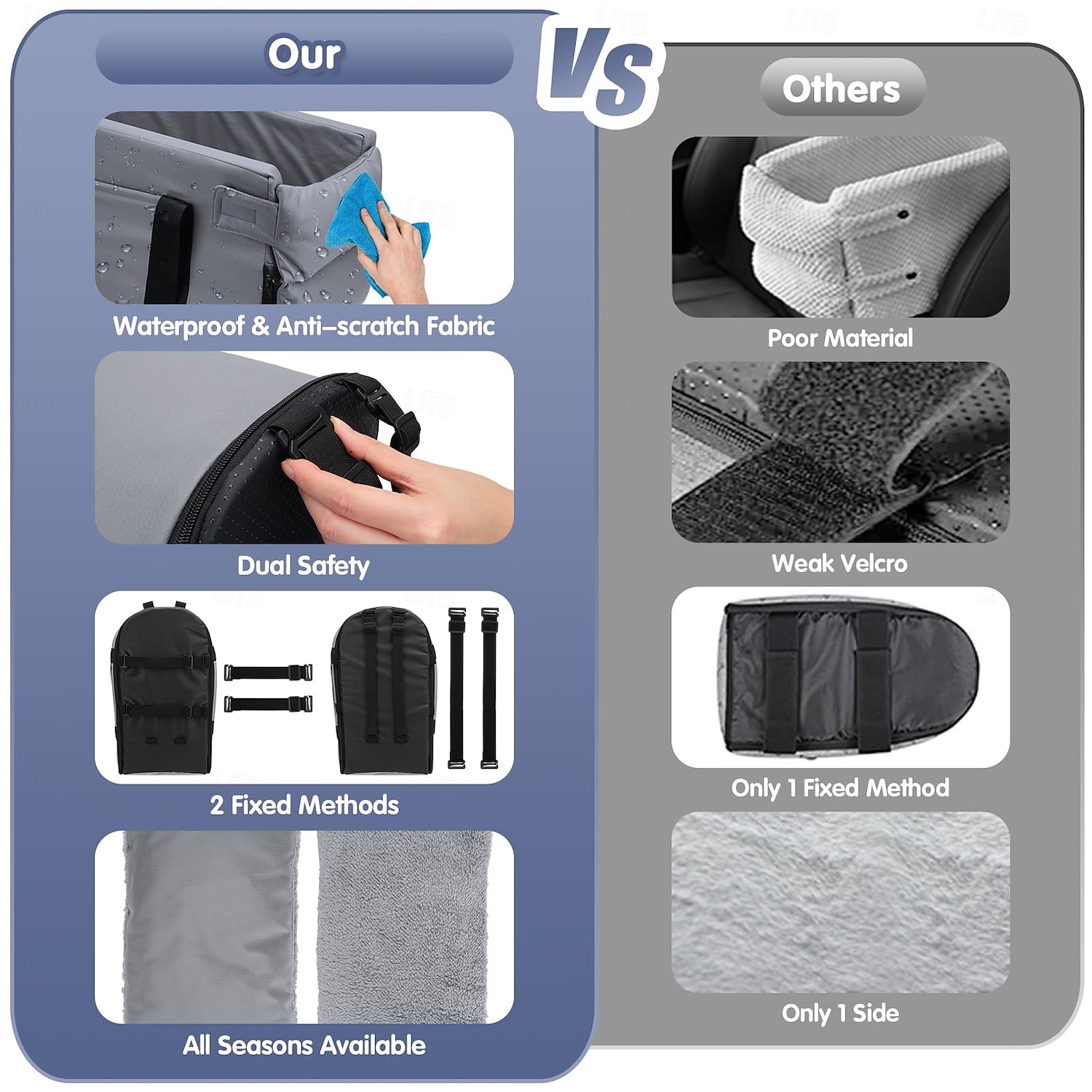 koiran turvaistuin, koiran turvaistuin pienille koirille, kannettava lemmikkien turvaistuin pennulle, keskikonsoli koiran turvaistuin turvallisella hihnalla, säilytystaskut, pehmeä tyyny 2026 - $167.99 –P4