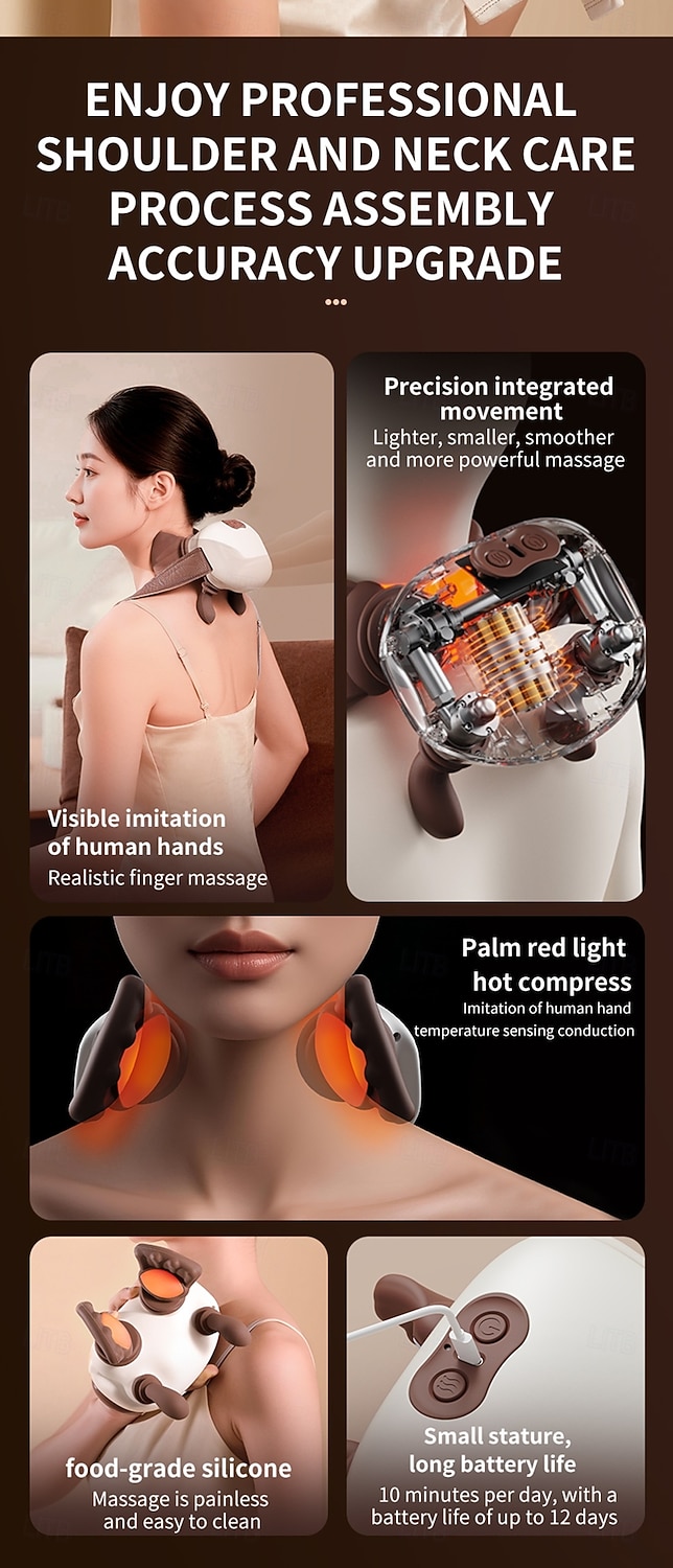 New Oblique Square Massager Shoulder and Neck Massager Cervical Hot Compress Home Cervical Massager Perfect Birthday Valentine's Day Gift for Boys and Girls for and Thanksgiving 2026 - $51.99 –P2