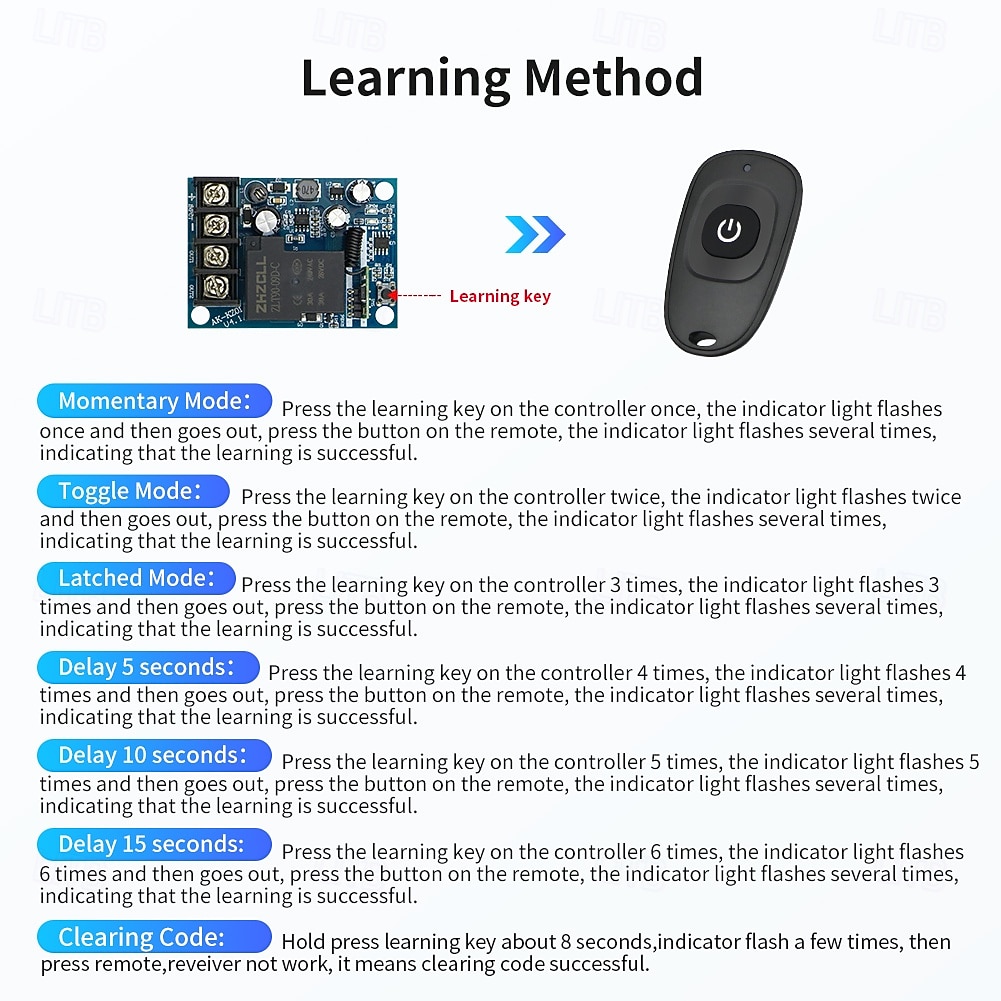 2026年 DC12V 24V 36V 48V 1ch リモートコントロールスイッチ 433MHz 学習コード 電源オン/オフスイッチ RF送信機および受信機  コレクション – $18.99 –P1