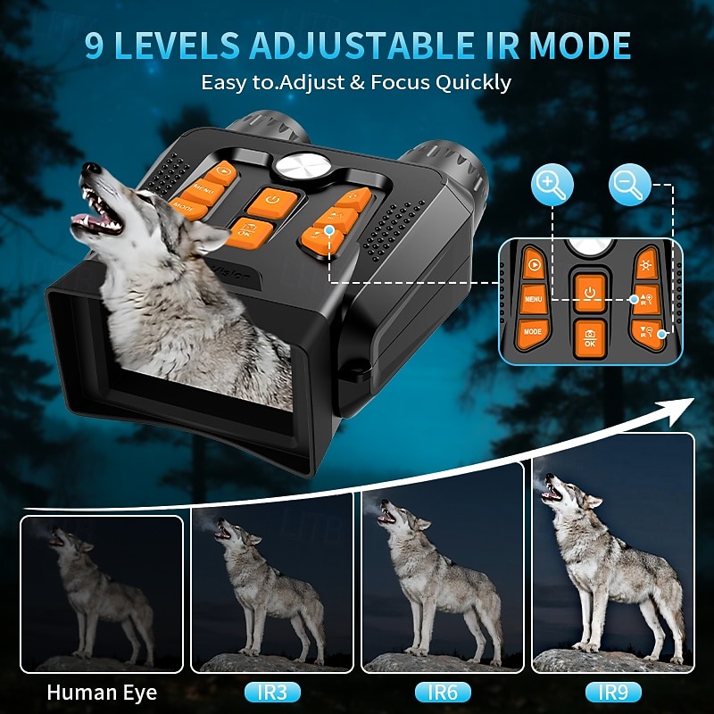 Бинокль 1080p, инфракрасный прибор ночного видения, 5-кратный зум, работающий днем и ночью, может снимать фото и видео с цифровым зумом, подходит для путешествий на открытом воздухе и ночного видения 2026 - $103.99 –P5