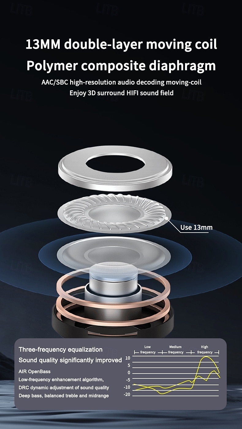 Intelligent AI Translation Earbuds Private-Mould OWS Semi-In-Ear Sports Earhook Bluetooth Earphones Extra-Long Battery Life Valentine's Day Gift 2026 - $26.99 –P3