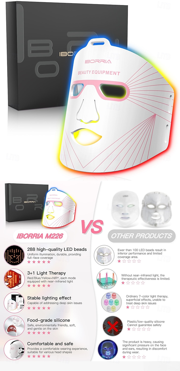New Product Led Red Light Beauty Facial Mask FDA Certified Household Silicone Facial Mask Phototherapy Facial Beauty Instrument Led Light Emitting Facial Mask with Neck Strap USB Charging 2500 MA Sui 2026 - $148.99 –P1