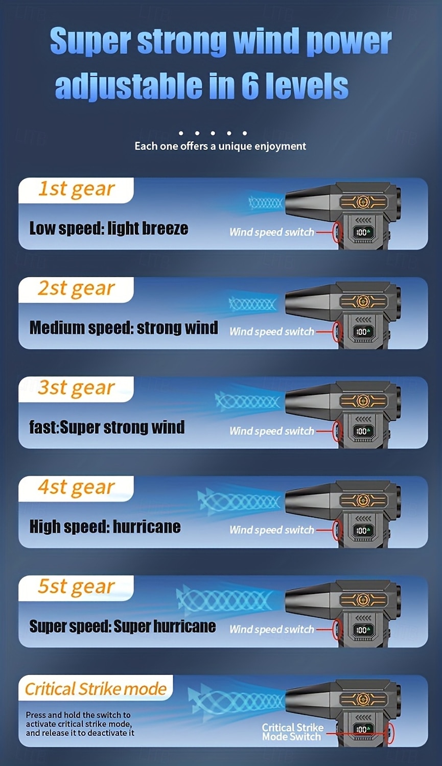 Handheld Powerful Turbofan Yard Lawn and Gardening/snow Removal Tools/machines High-speed Brushless Motor Built-in Large Capacity Battery Car Dust Removal Fan Portable Outdoor Dust Removal Fan! 2025 - $56.99 –P7