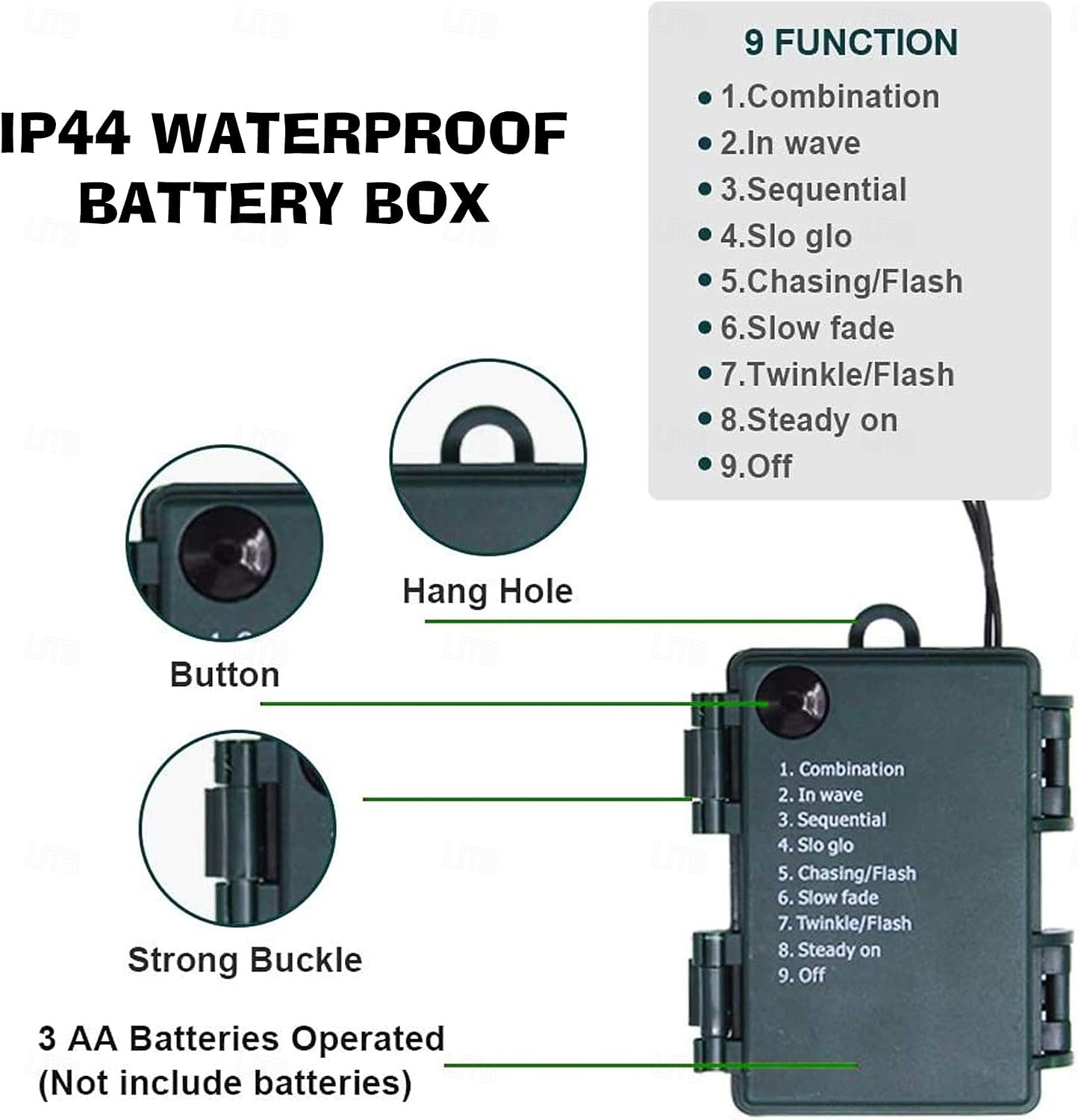 Lumini Roșii și Verzi Lumini Mini Conectabile Lumini pentru Copaci cu Fir Verde pentru Petreceri Interioare și Exterioare 2026 - $16.49 –P7