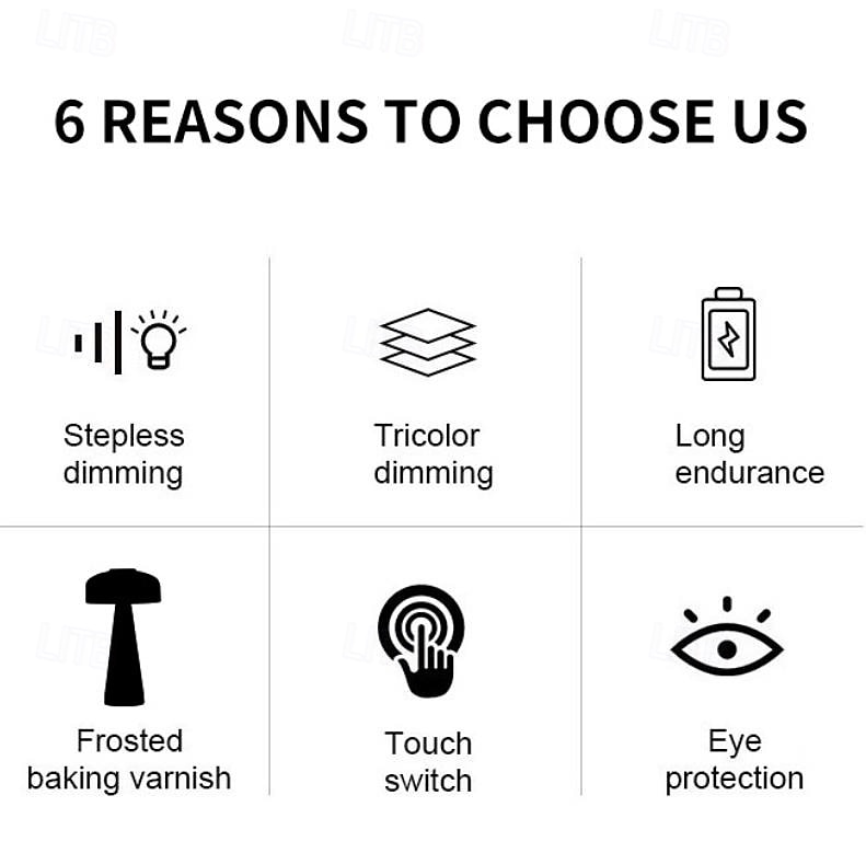 Rechargeable Cordless LED Table Lamps Touch Sensor Light, 3-Levels Portable Dimming Wireless Battery Operated Lamp,Night Light/Restaurant Table/Outdoor/Coffee/Bar 2026 - $17.49 –P5