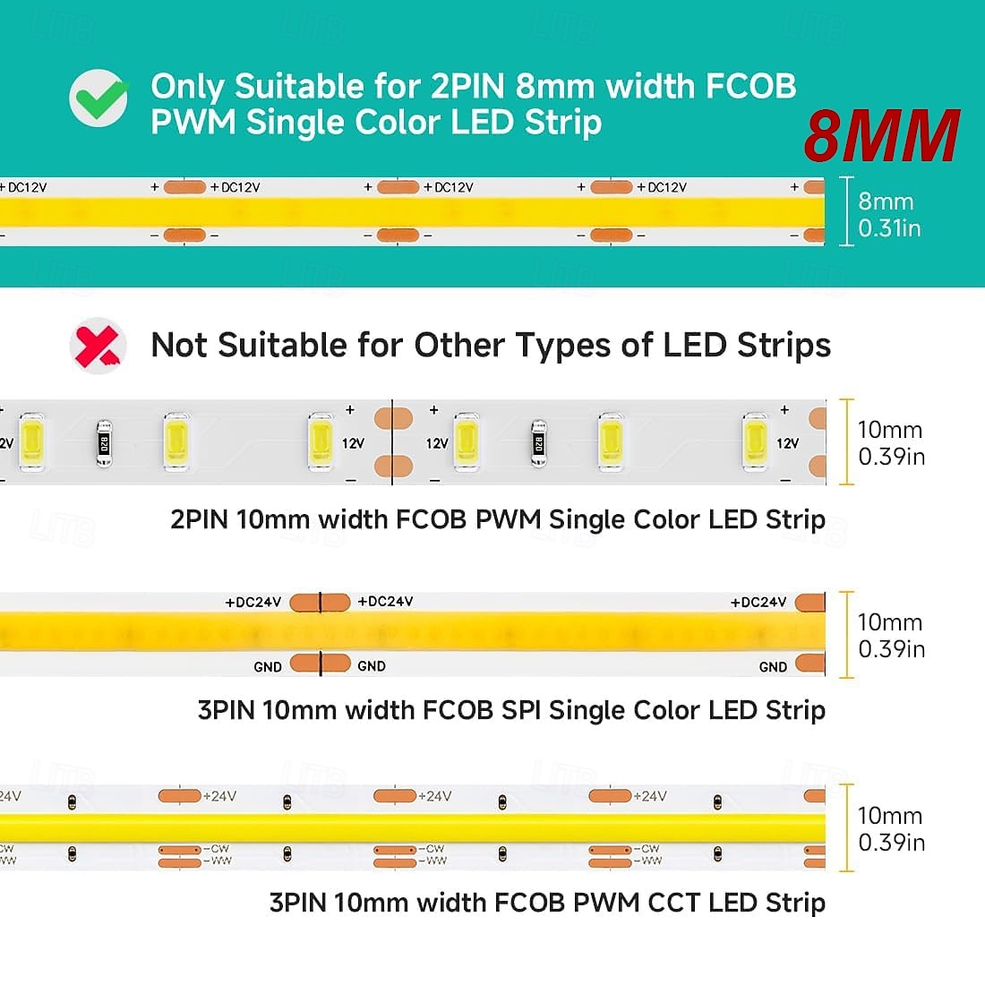 2026年 DIY FCOB COB SMD 8mm 10mm 0.31インチ コネクタキット 透明コネクタ14個、長さ15cmの20AWG延長ワイヤ5個、配線なしギャップレスはんだレスFCOB 2ピン単色ストリップコーナー接続用  コレクション – $30.99 –P6