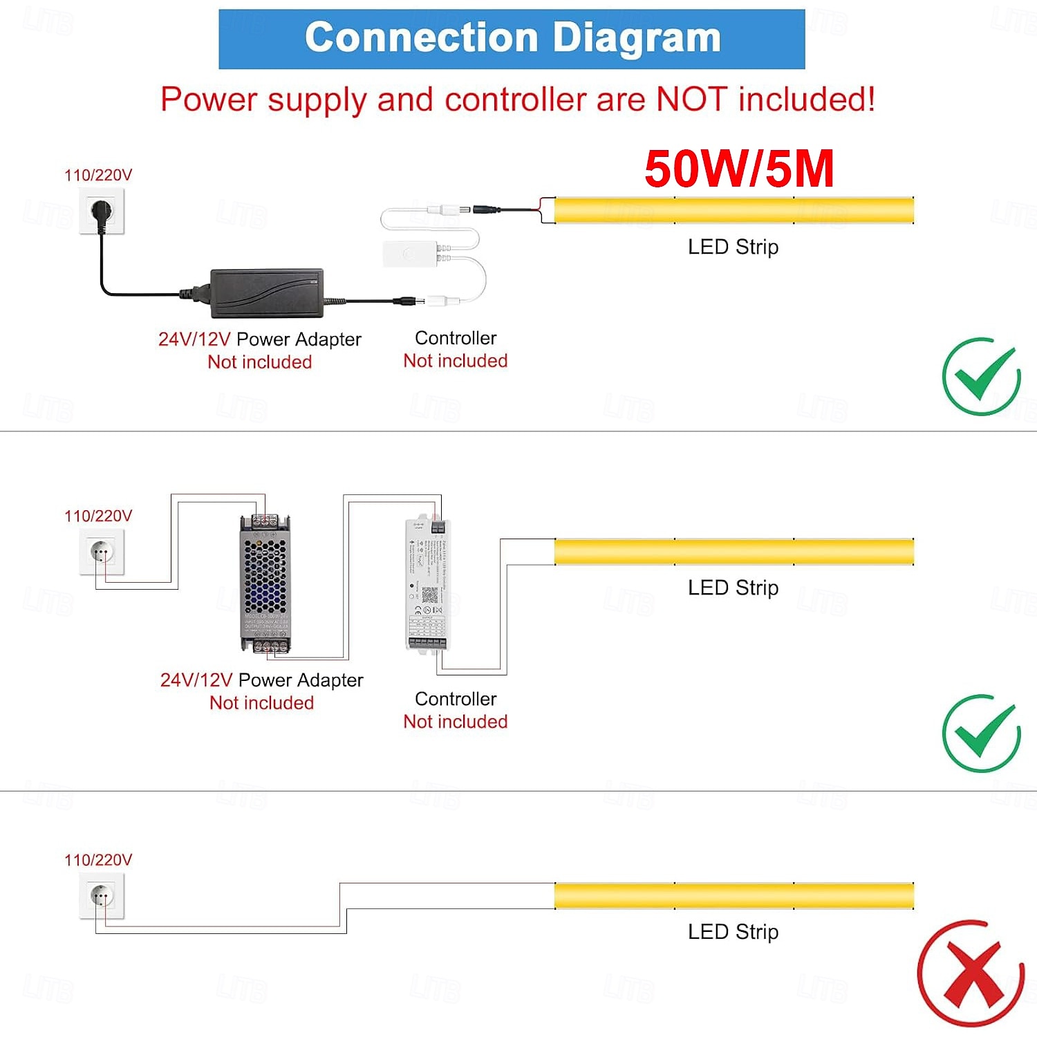 2025年 fcob cob ledストリップ 5mm幅 超狭幅 フレキシブル 高密度 均一光 16.4フィート DC24V 複数色あり CRI 90 調光可能 LEDリボン 家庭用室内装飾用 (コントローラーやアダプターは付属しません)  コレクション – $32.99 –P10