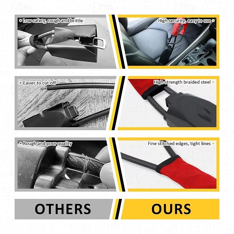 Универсальный блокиратор рулевого колеса — компактное многофункциональное автомобильное охранное устройство, подходящее для большинства автомобилей, внедорожников и гольф-каров. 2025 - $16.99 –P7