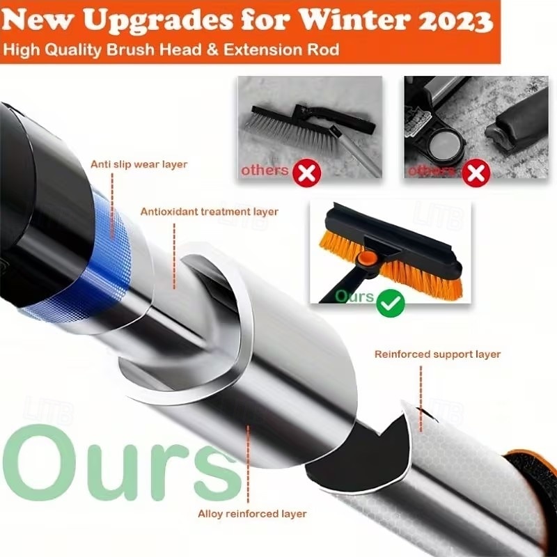 Sneeuwborstel- en schraperset van 41 inch voor auto's - 5-in-1 telescopische ijskrabber met rubberen borstel, schuimrubberen handvat, 270° draaibare kop en schep - universeel sneeuwruimgereedschap 2026 - $31.99 –P4