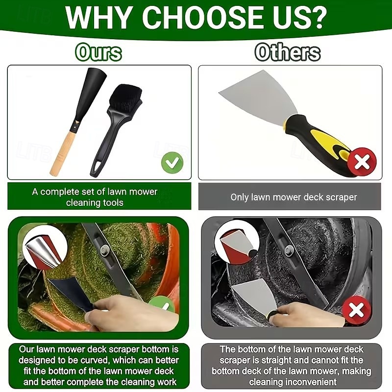 2 részes fűnyíró kasza tisztítókefe készlet - strapabíró fémszerkezet, ergonomikus fogantyú és tartós sörték a hatékony tisztításért, továbbfejlesztett kialakítás a fűnyíró karbantartásához 2026 - $15.99 –P5