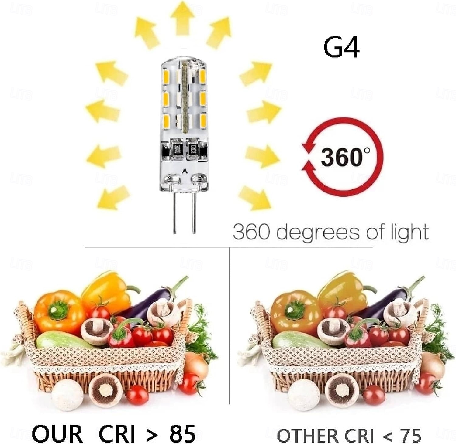 G4 led-lamp 1,5 W equivalent 10 W 3000 K warm wit / rood / blauw / groen T3 halogeenlamp vervanging landschapslampen DC 12 V led-verlichting G4 bi-pin basis 10 stuks 2026 - $14.49 –P2