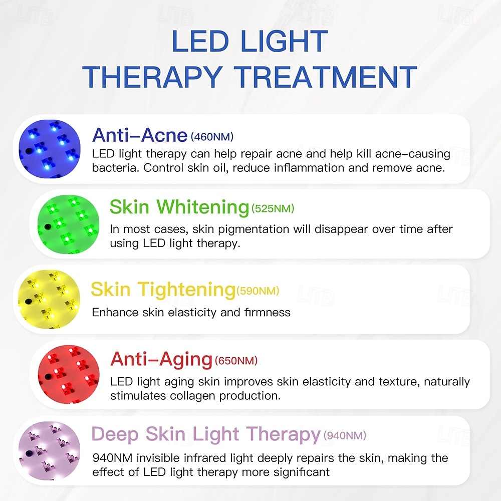 New Hot Selling LED Silicone Beauty Lamp Beauty Instrument Whole Body Red and Blue Photon Rejuvenation Spectrometer Reduces Wrinkles Increases Skin Elasticity Eliminates Stubborn Fat Optimizes Co 2026 - $290.69 –P8