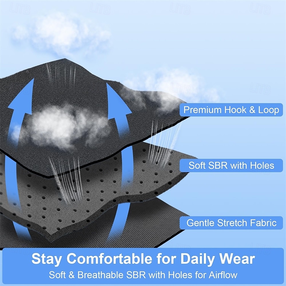 Comfortable Hernia Belt Truss for Men & Women - Custom Fit Double/Single Inguinal/Sports Hernia Support Groin for Left RightUpgraded Hernia Braces/Adjustable Straps for Pre&Post Surgery Pain Relief 2026 - $19.99 –P5