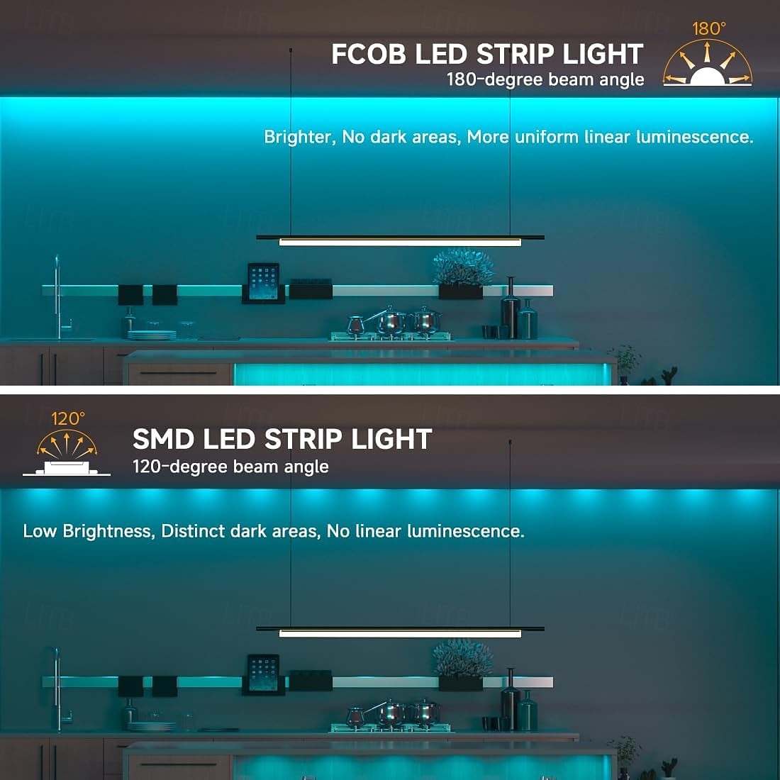 2025年 fcob cob ledストリップ 5mm幅 超狭幅 フレキシブル 高密度 均一光 16.4フィート DC24V 複数色あり CRI 90 調光可能 LEDリボン 家庭用室内装飾用 (コントローラーやアダプターは付属しません)  コレクション – $32.99 –P4
