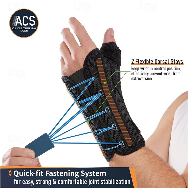 регулируемый ортез для запястья с натяжным шнурком - стабильная поддержка&amp;компрессия для облегчения боли в запястье, восстановления после травм, синдрома запястного канала и растяжений 2026 - $21.99 –P6