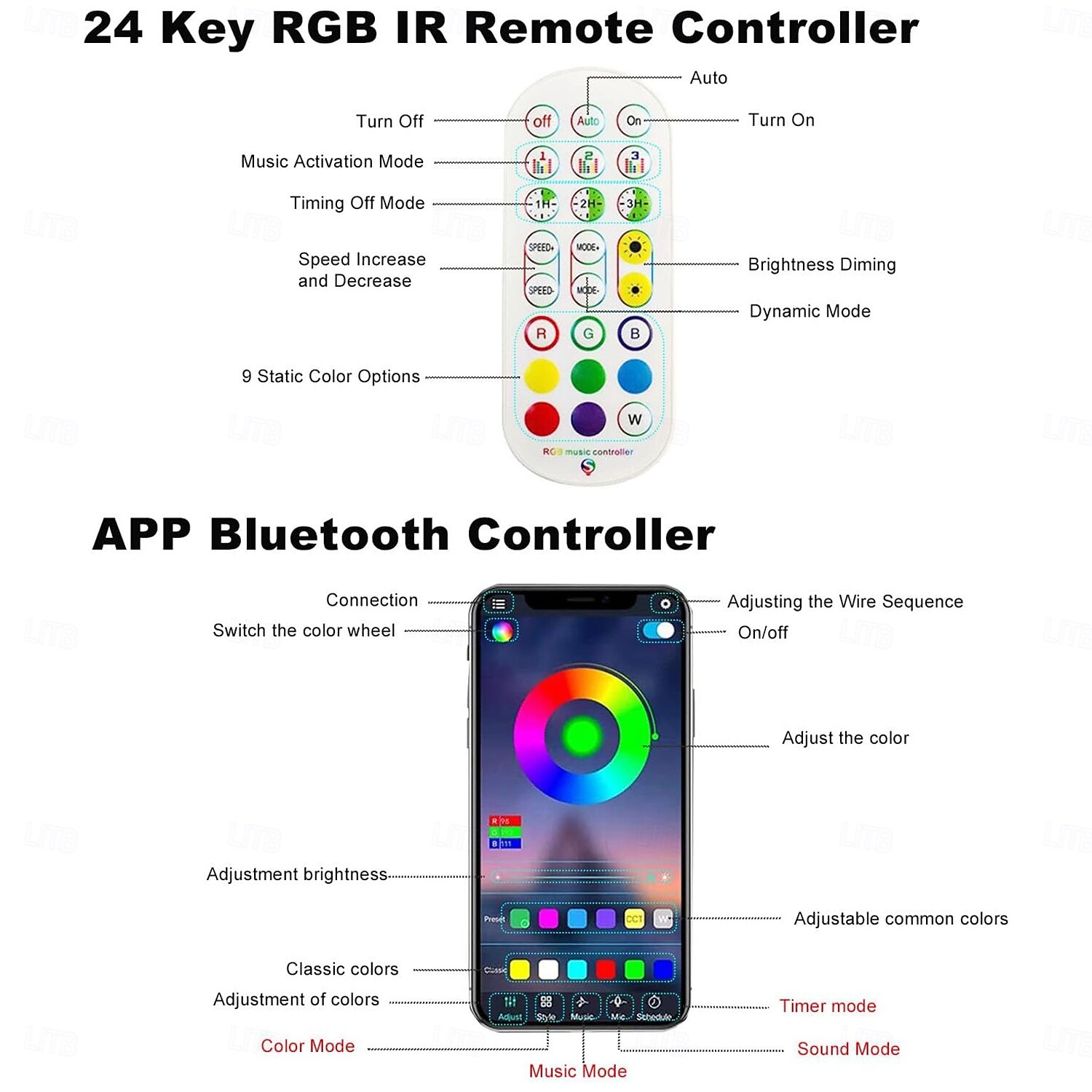 FCOB COB WS2812B IC RGB LED Strip DC5V (Optional Bluetooth Smart APP Controller) 3.2-16.4FT Individual Addressable 420Pixel/m  10IC Dream Color IP30 Non-Waterproof High Density Light 0.32in Width 2025 - $14.99 –P3