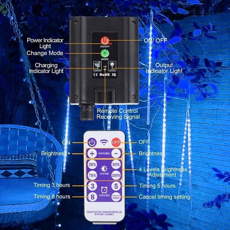 2 In 1 Buiten Zonne- Meteor Shower Licht String 16Tubes 384 LED Parels Binnen en Buiten Binnenplaats Dakrand Balkon Portiek Bruiloft Festival Sfeer Decoratieve Lichten Afstandsbediening 2026 - $32.99 –P16