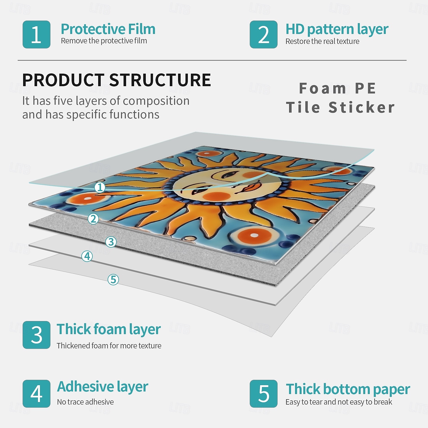 12 τεμάχια αυτοκόλλητα πλακιδίων τοίχου 3d peel stick 6x6 in, παχύ μωσαϊκό κρυστάλλου αφρού pe, αδιάβροχο backsplash για κουζίνα, μπάνιο &διακόσμηση σπιτιού, μεταλλικό κουτί δώρου με πάνελ τοίχου 2026 - $28.99 –P10
