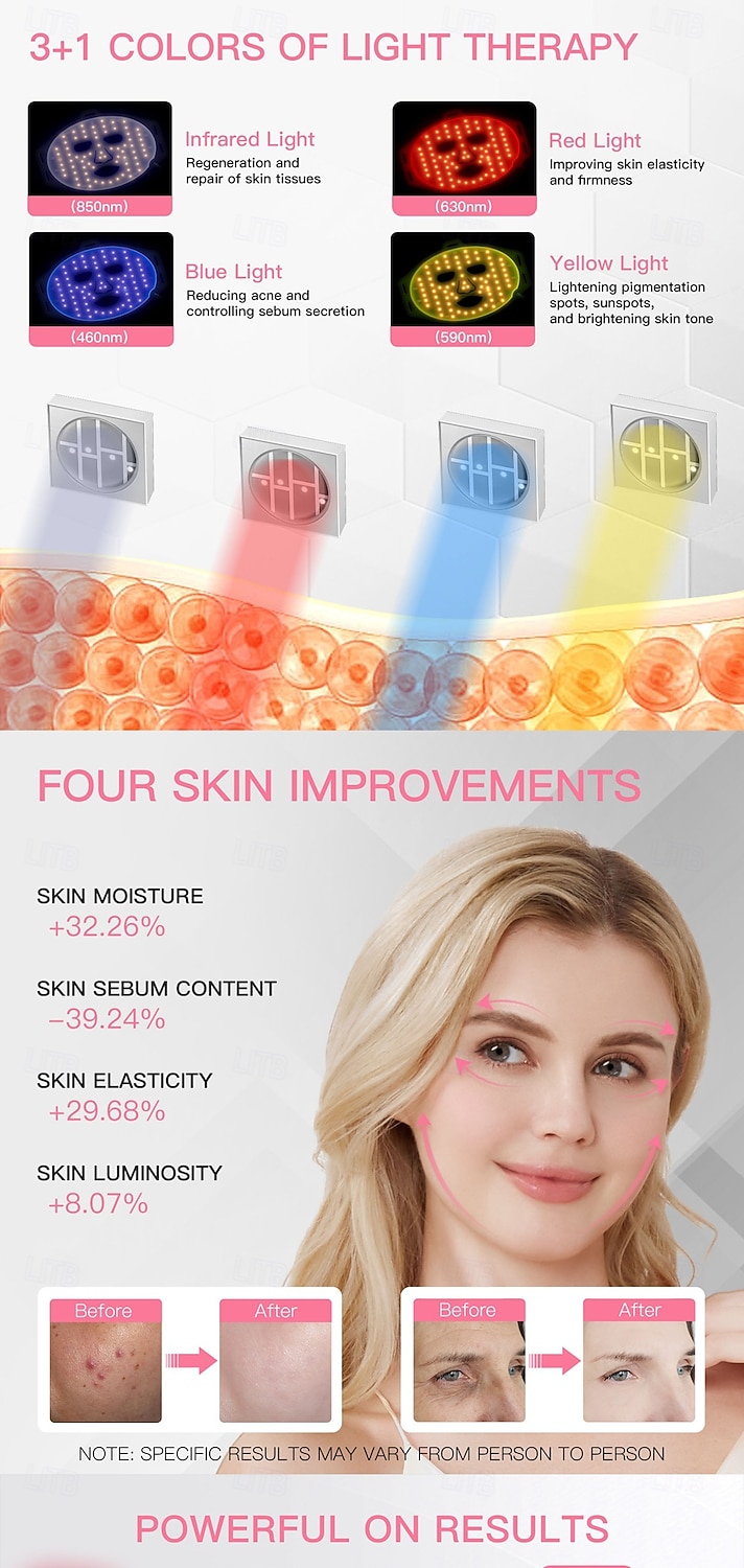 New Product Led Red Light Beauty Facial Mask FDA Certified Household Silicone Facial Mask Phototherapy Facial Beauty Instrument Led Light Emitting Facial Mask with Neck Strap USB Charging 2500 MA Sui 2026 - $148.99 –P2