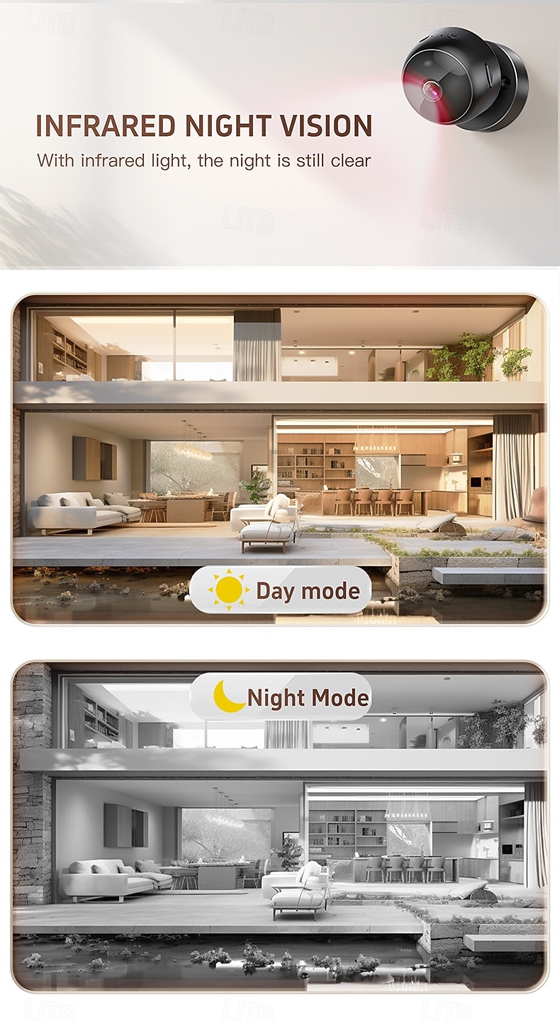 Wi-fi Surveillance Camera Featuring 1080p Hd Resolution Infrared Night Vision Motion And Sound Detection Capabilities And 360 Panoramic View. 2026 - $19.99 –P4