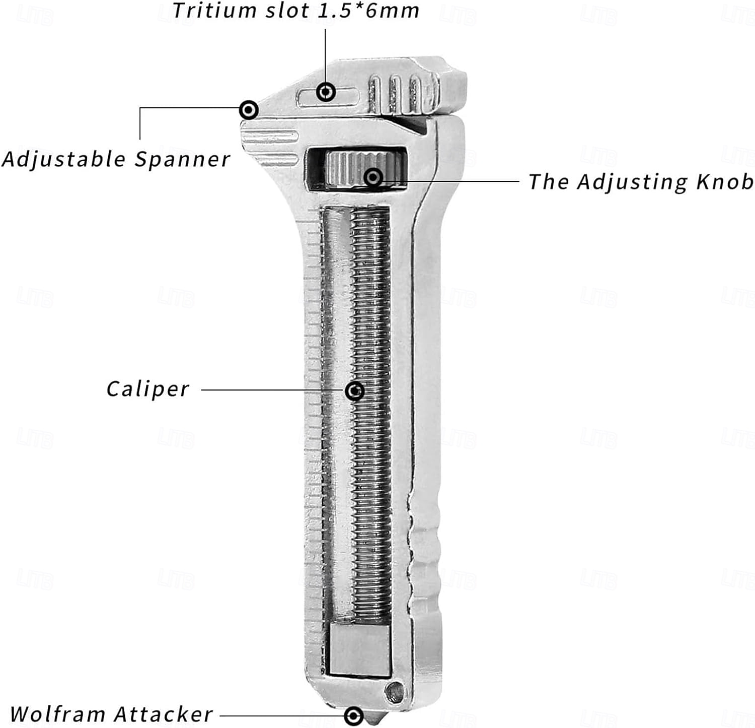 2026年 ミニレンチマルチツール、ポケットマルチツールミニレンチ、コンパクトなチタンマルチツール、キーチェーンマルチツール、ボトルオープナーキーチェーン、バックパッキング、キャンプ、ハイキングの日常の準備に  コレクション – $9.99 –P15