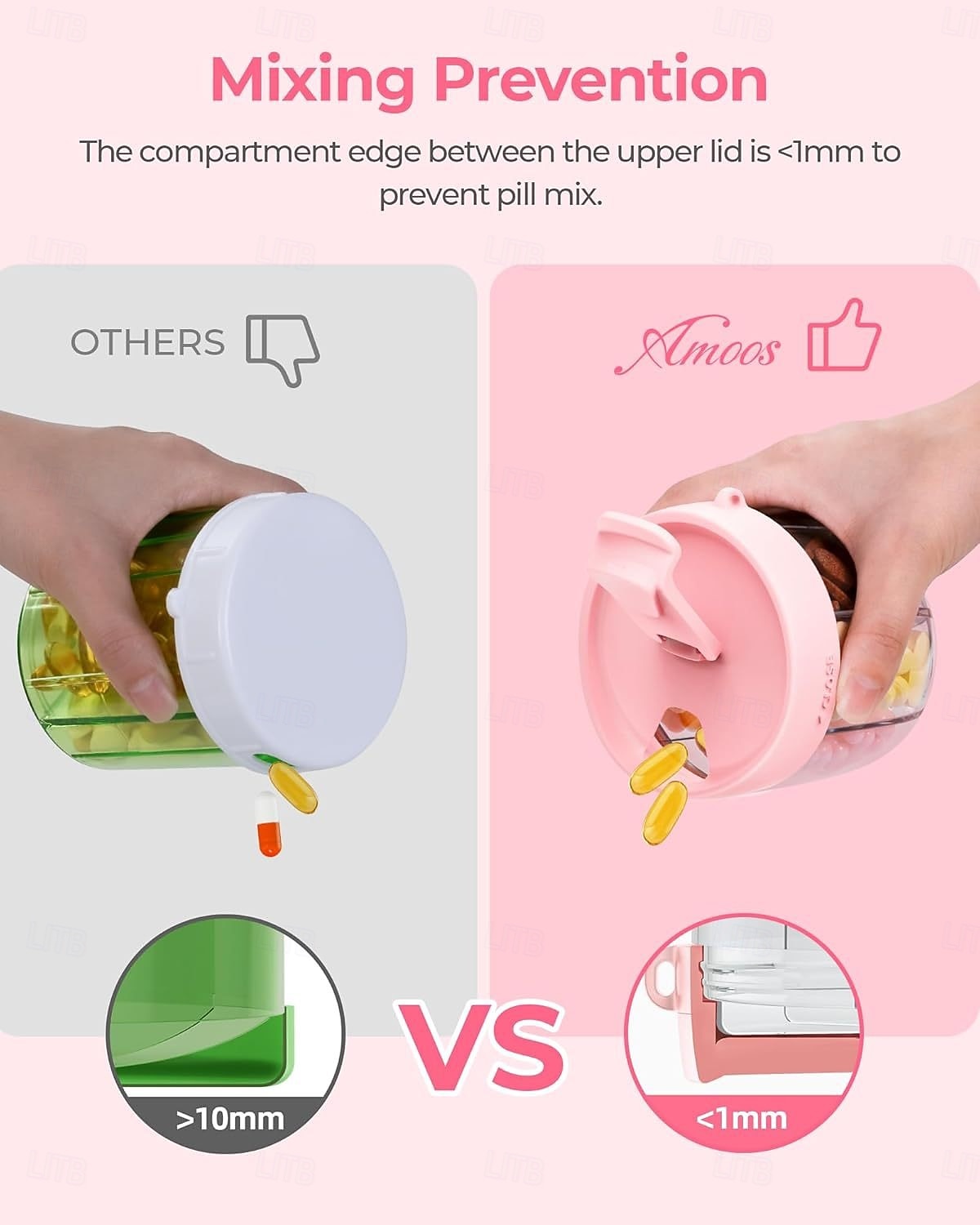 χαριτωμένος οργανωτής διανομέα χαπιών με 7 μεγάλα διαμερίσματα, φορητός οργανωτής μπουκαλιών χαπιών με ευρύ άνοιγμα για εύκολη χρήση, αντι-αναμεμειγμένος οργανωτής χαπιών για ταξίδια, δοχείο χαπιών 2026 - $19.99 –P2