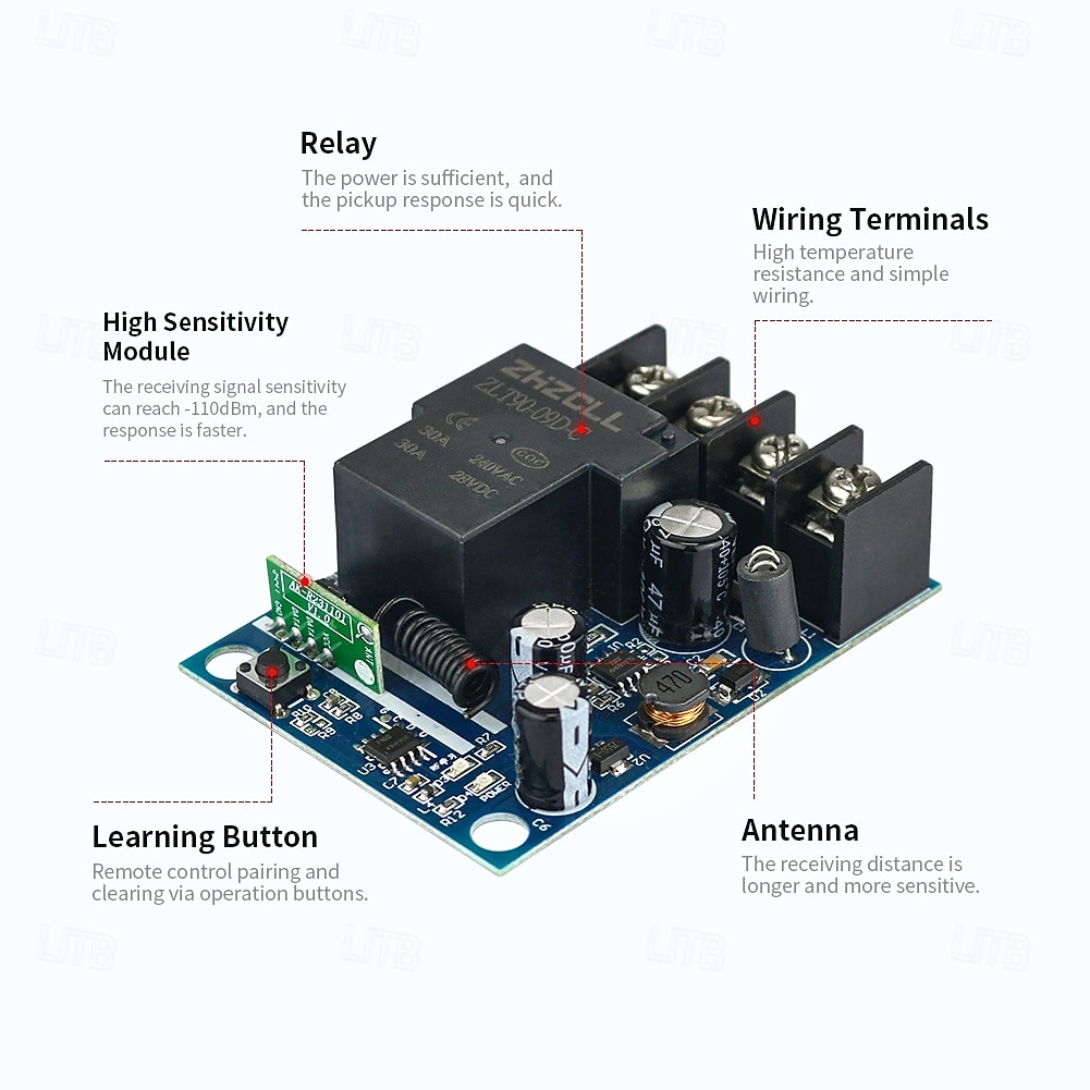 2026年 DC12V 24V 36V 48V 1ch リモートコントロールスイッチ 433MHz 学習コード 電源オン/オフスイッチ RF送信機および受信機  コレクション – $18.99 –P2