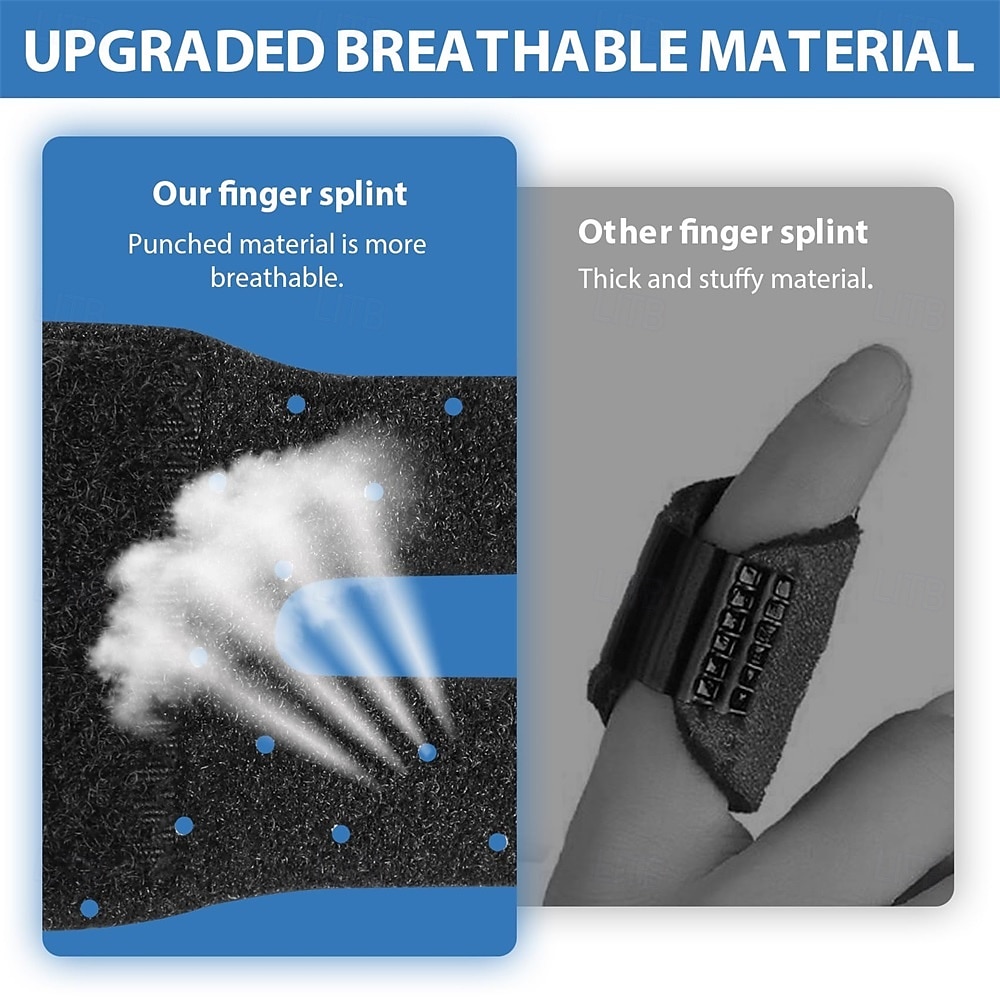 5 PCS Breathable Trigger Finger Splint, Adjustable Finger Brace, Thumb Brace for Broken Strained Arthritis for Thumb, Middle, Index, Ring, Pinky Finger Splint (5, Black) 2026 - $20.99 –P2