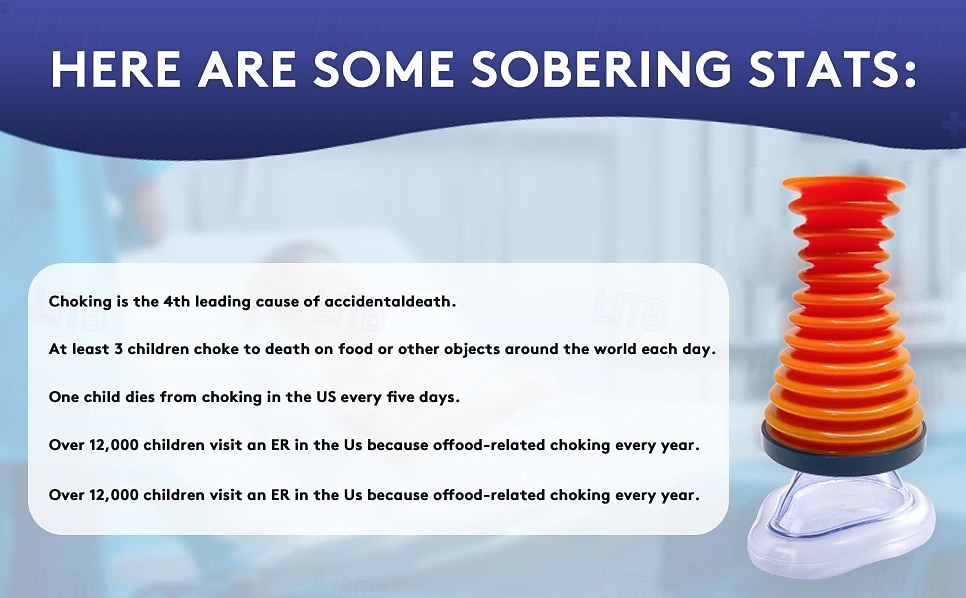 מכשיר חירום היימליך למניעת חנק כולל 3 גדלי מסכה 2025 - $19.99 –P4