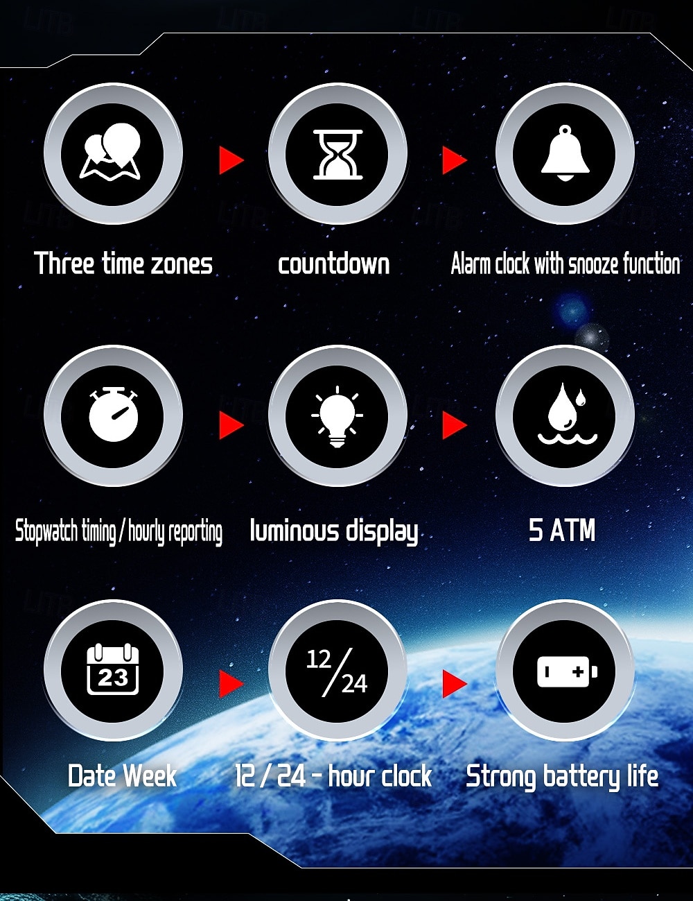 SANDA 6278 Brand Fashion Men's Electronic Watch Multifunction Alarm Clock Luminous Calendar Sports Digital Watches 2026 - $47.99 –P7