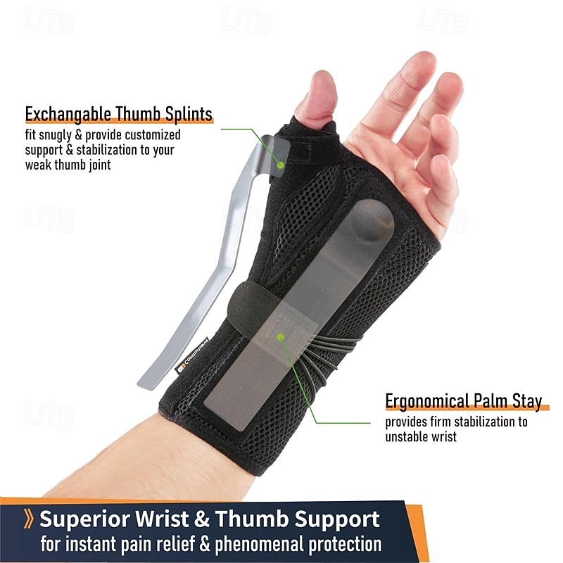 регулируемый ортез для запястья с натяжным шнурком - стабильная поддержка&amp;компрессия для облегчения боли в запястье, восстановления после травм, синдрома запястного канала и растяжений 2026 - $21.99 –P5