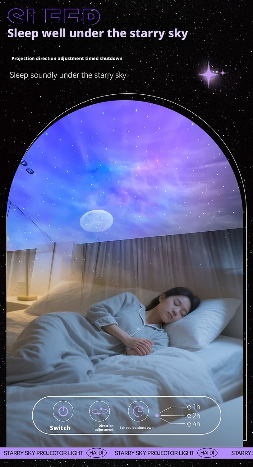 Nieuwe Audio Projectie Licht Bluetooth APP Afstandsbediening Witte Geluid Sfeer Kleine Nachtlamp Nachtlamp Sfeer Licht Thuisbioscoop Verjaardag Valentijnsdag Cadeau 2026 - $41.99 –P6