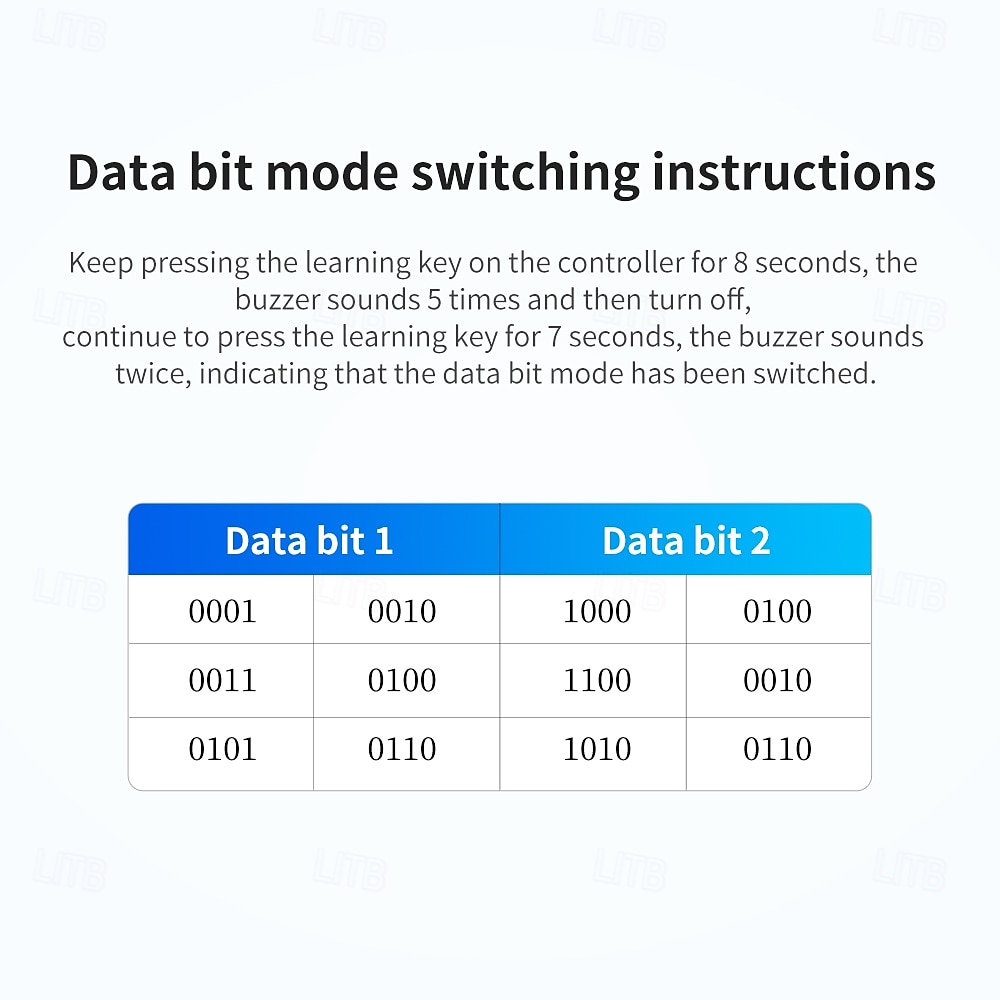 2025年 DC12V 24V 36V 6ch RFワイヤレスリモートコントロールスイッチ ガレージドアモーター リモートRFトランスミッターレシーバー 433MHz  コレクション – $37.99 –P6