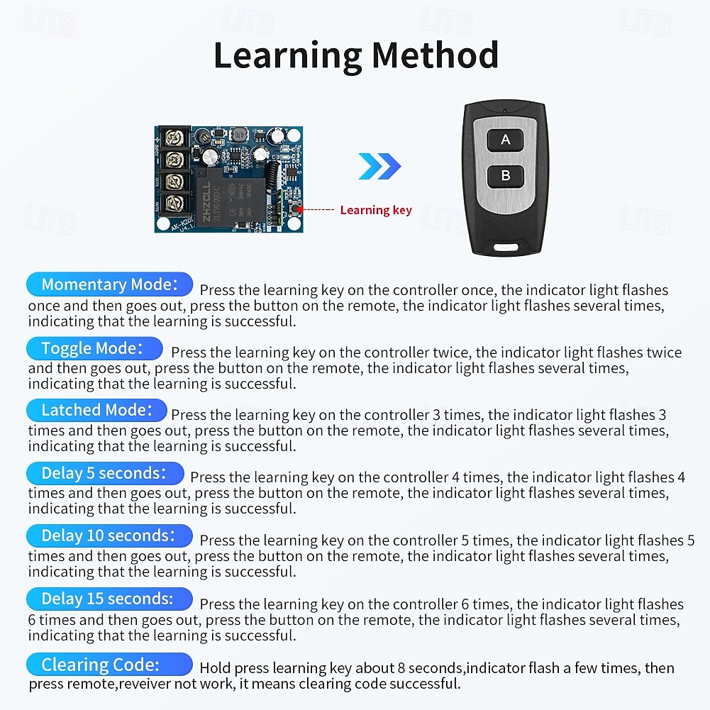 DC12V 24V 48V 1CH RF Wireless Remote Control Switches Learning Code 30A Relay Receiver 433mhz 2025 - $16.99 –P3