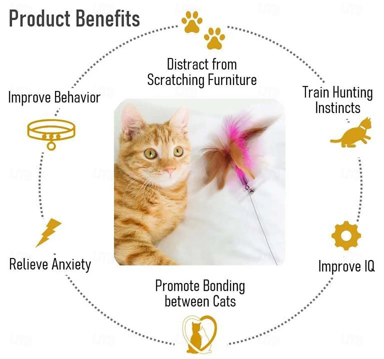 Colliers pour chats, jouets amusants et flexibles, baguette interactive avec clochette, clochette colorée pour jouer à l'intérieur de 2025 ? $4.49 –P3