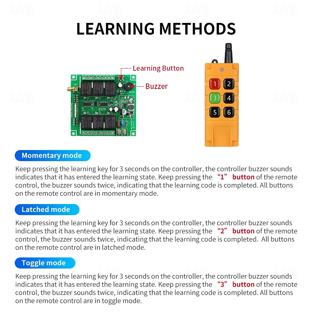 2025年 DC12V 24V 36V 6ch RFワイヤレスリモートコントロールスイッチ ガレージドアモーター リモートRFトランスミッターレシーバー 433MHz  コレクション – $37.99 –P1