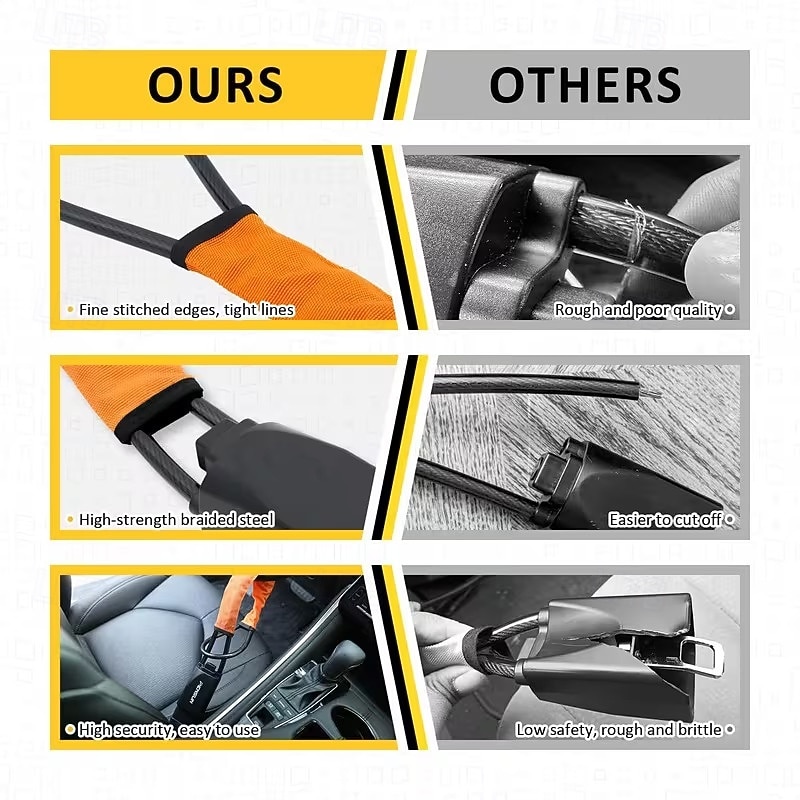 Универсальный блокиратор рулевого колеса — компактное многофункциональное автомобильное охранное устройство, подходящее для большинства автомобилей, внедорожников и гольф-каров. 2025 - $16.99 –P5