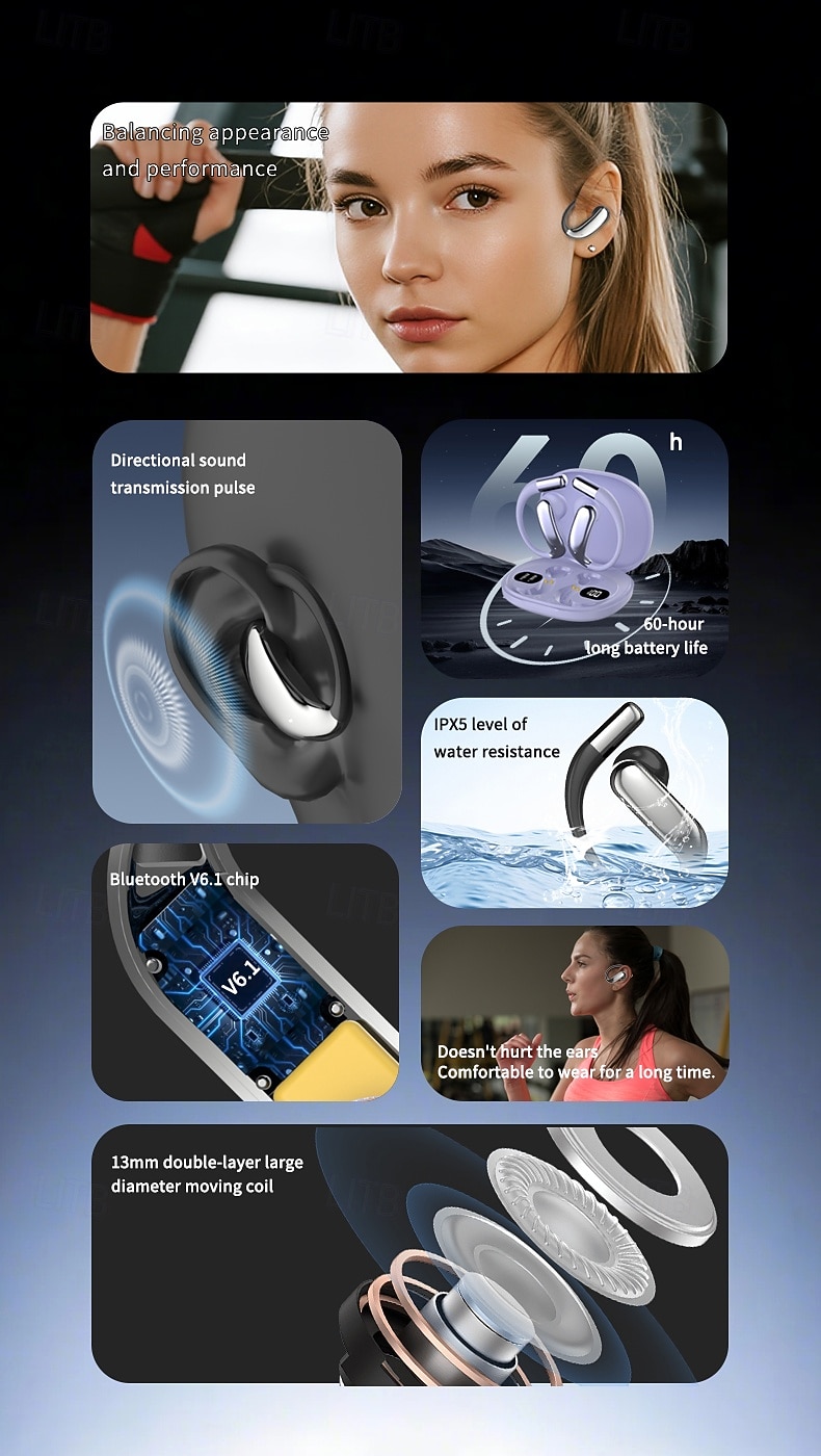Intelligent AI Translation Earbuds Private-Mould OWS Semi-In-Ear Sports Earhook Bluetooth Earphones Extra-Long Battery Life Valentine's Day Gift 2026 - $26.99 –P2