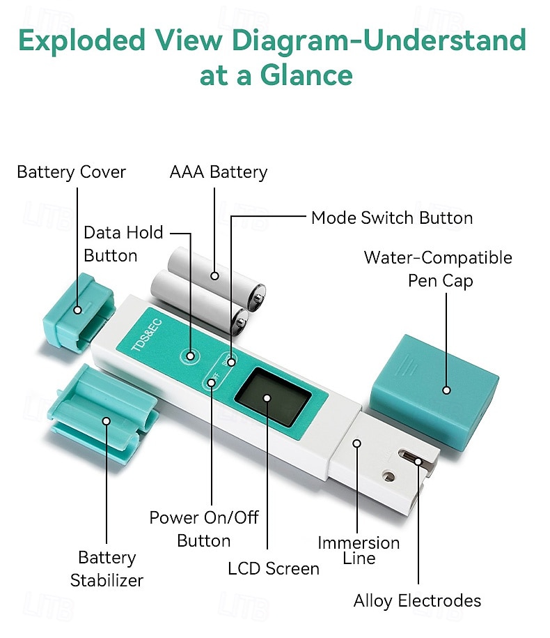 Digital Water Quality Tester Pen 3-in-1 Professional Tds Water Tester Pen Measures Tds Levels Conductivity And Temperature Suitable For Drinking Water Hydroponics Aquariums And Swimming Pools 2025 - $15.99 –P10
