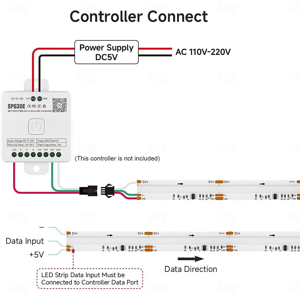 FCOB COB WS2812B IC RGB LED Strip DC5V (Optional Bluetooth Smart APP Controller) 3.2-16.4FT Individual Addressable 420Pixel/m  10IC Dream Color IP30 Non-Waterproof High Density Light 0.32in Width 2025 - $14.99 –P5