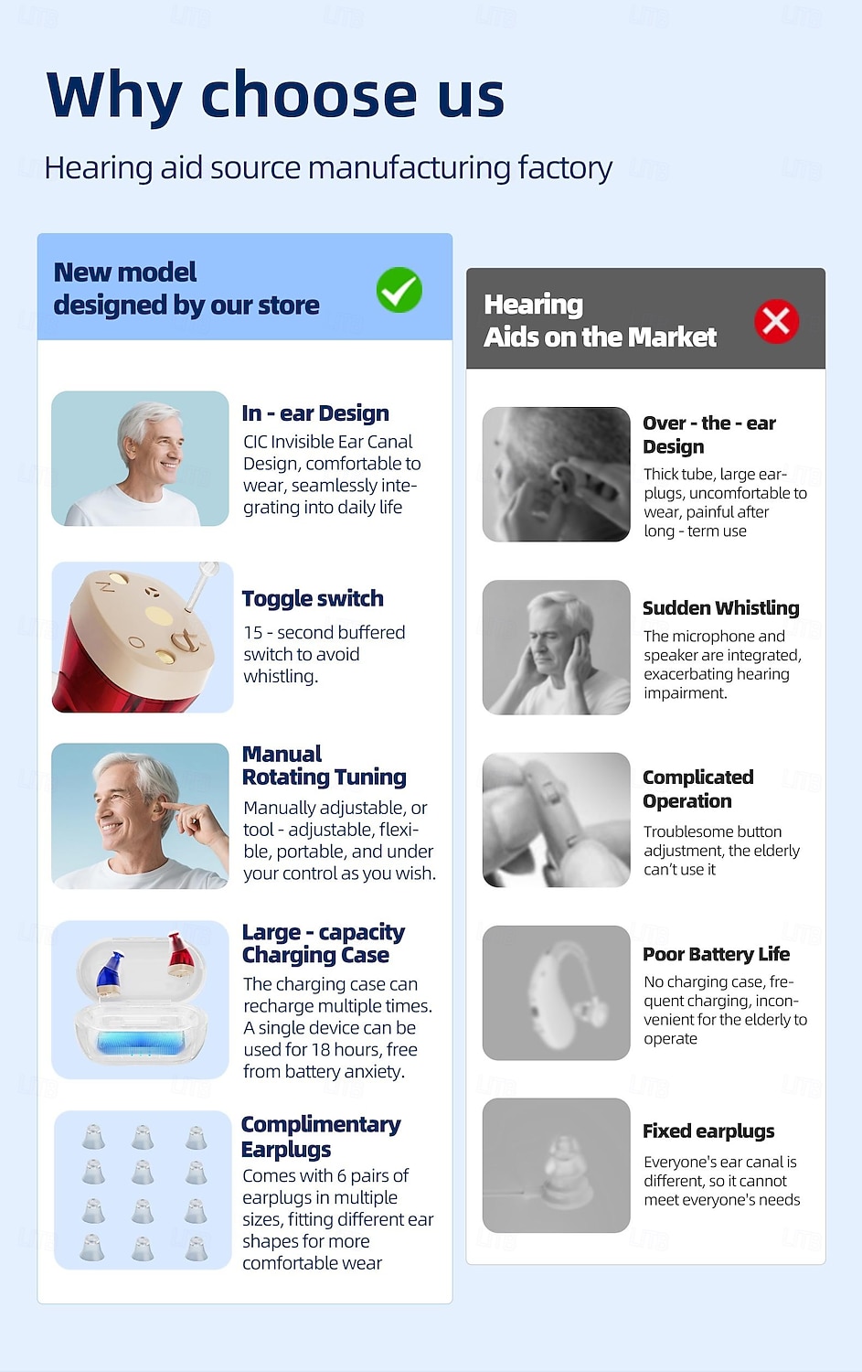 Rechargeable Hearing Aid for Seniors Invisible Hearing Aids with Noise Cancellation Adjustable Volume Control Ear Amplifier Hearing Assist Device with Charging Case 2026 - $86.99 –P3