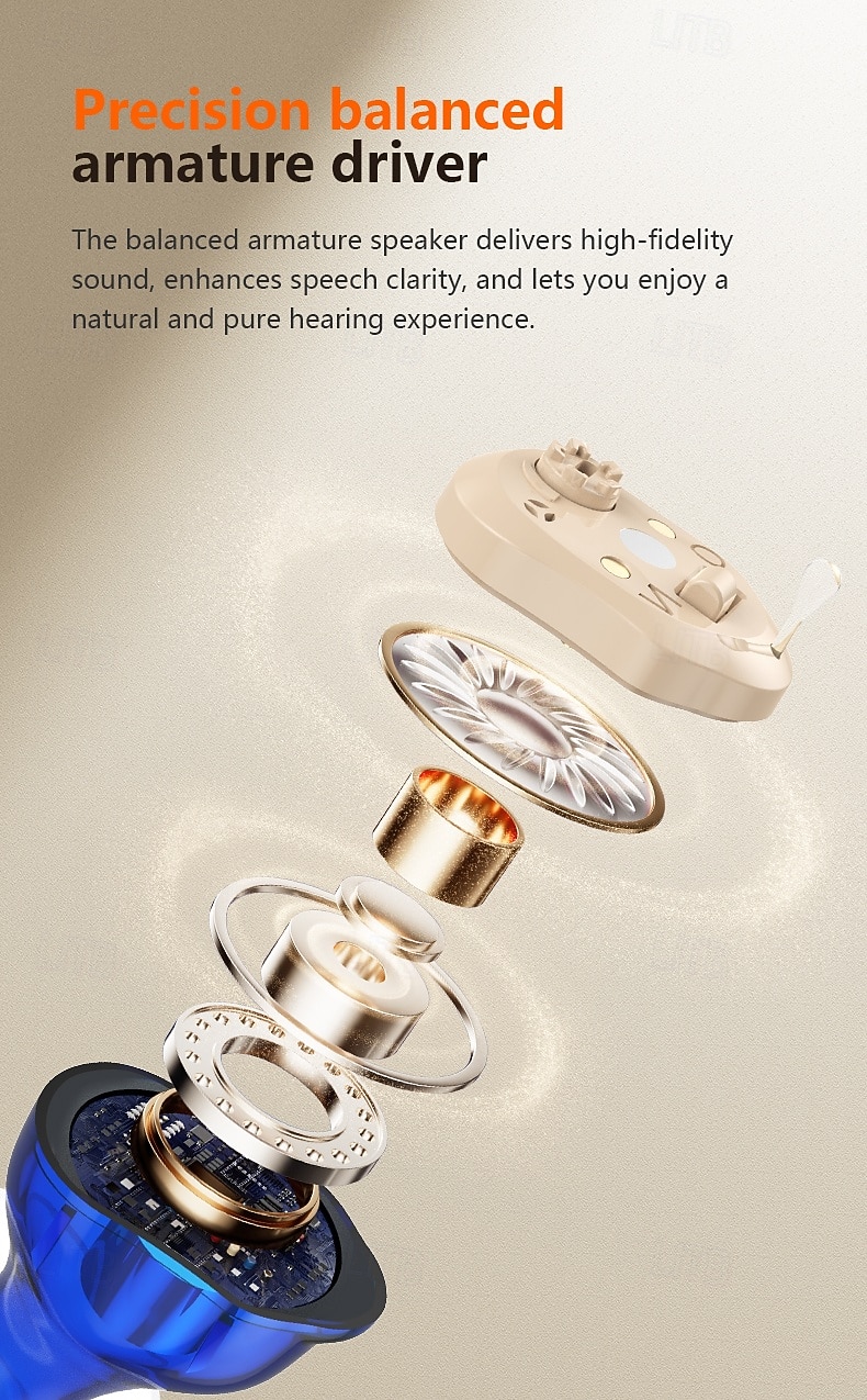 Hearing Aids for Seniors Rechargeable with Noise Cancelling Sound Excellence Comfort Fit 2026 - $98.99 –P7